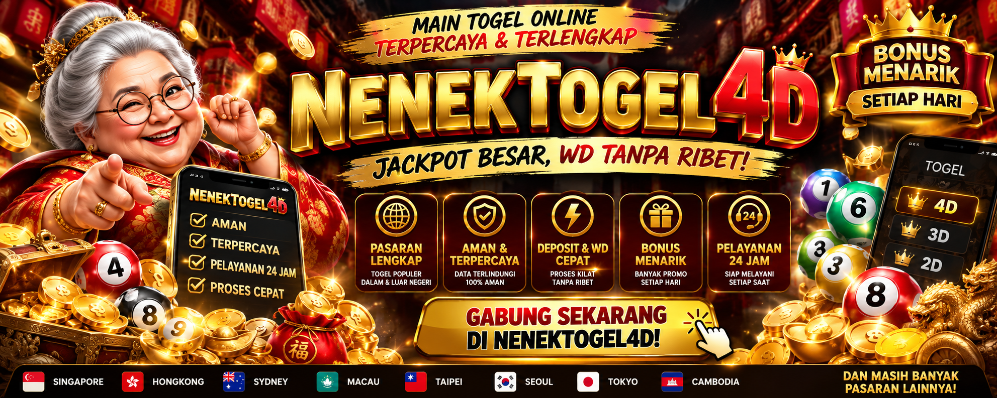 NENEKTOGEL Banner